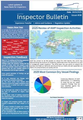 AWP Marine Inspectors Newsletter